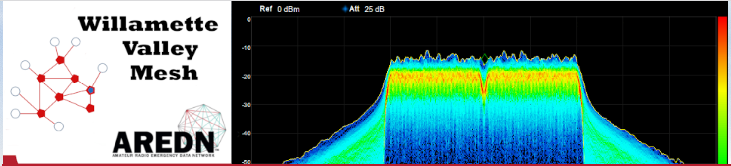 Willamette Valley Mesh Network preview